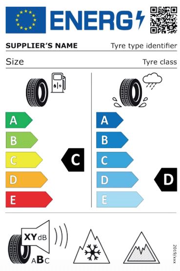 National Tyres and Autocare - Complete Guide To Tyre Labelling